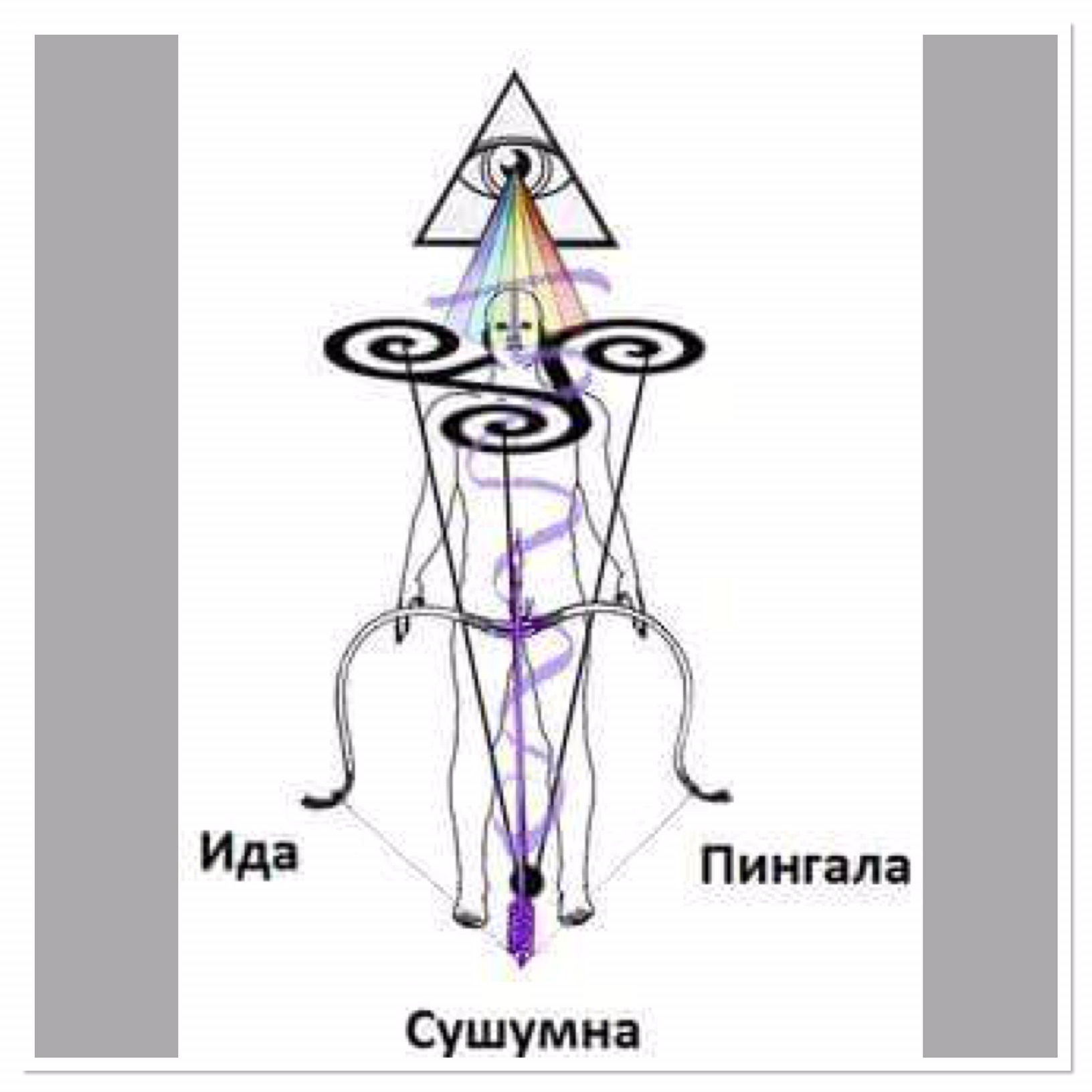 Fig 2 - Carpets of the soul