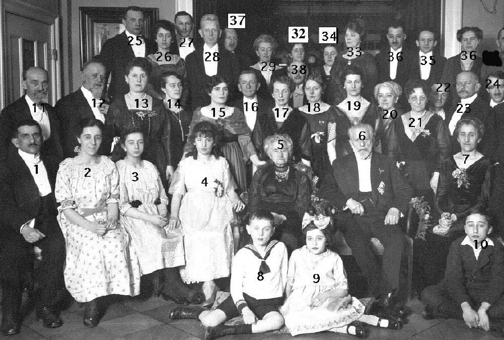 1. A Cassirer Reunion in Berlin - possibly for in celebration of an event (such as a wedding anniversary). [Source Peter Cassirer.] This has been dated as 1908. However, the presence of Lucie Oberwarth (26) suggests a date of no later than 1904 since she and Paul Cassirer were divorced on 21 May 1904.......Tentative identifications: 1. Bruno Cassirer, 2. Else Cassirer, 3. Agnes Cassirer, 4. Sophie Cassirer, 5.?, 6?, 8. Georg Eugen Cassirer?, 9. Anna Cassirer?, 11. Otto Bondi?, 12. Isidor Cassirer, 13. Lydia Cassirer, 14 Betty Cassirer?, 15 Toni Cassirer (nee Bondy,) 16 Richard Cassirer?, 17 Hedwig (Hede) Cassirer?, 23 Max Cassirer, 24. Walter Bondy, 25 Paul Cassirer, 26 Lucie Oberwarth, 27 Alfred Cassirer? 28 Ernst Cassirer, 29 Julie Bondi (nee Cassirer)?, 33 Lilly Diespecker?, 35 Kurt Goldstein or more probably Martin Cassirer?, 36 (left) Fritz Leopold Cassirer?, 36 (right) Julcher Cassirer?
